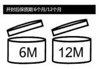 开封后保质期