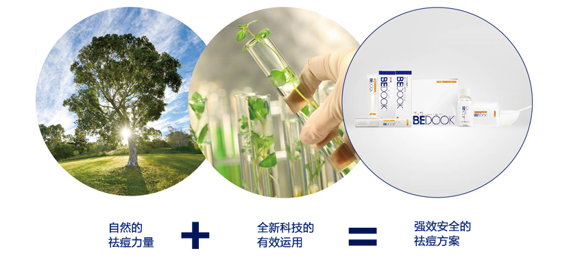 比度克研究实力